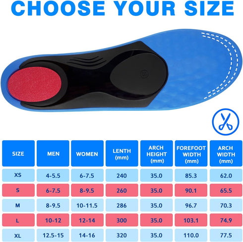 Orthotics Arch Support Insoles for Metatarsalgia - Mortons Neuroma Inserts Relief for Flat Feet, Plantar Fasciitis (Red