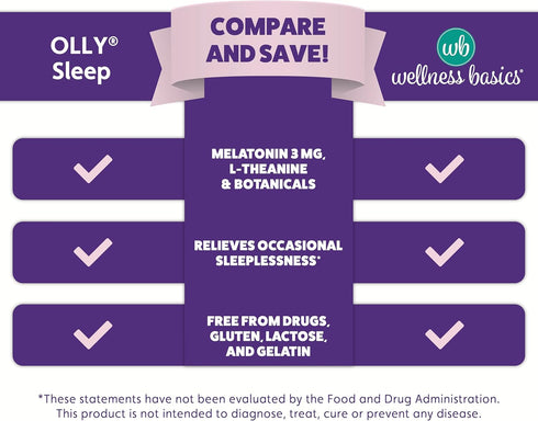Gummy 3mg 50 Count Wellness Basics Melatonin for Restful Sleep | per Serving | Natural Sleep Support | BlackBerry Mint