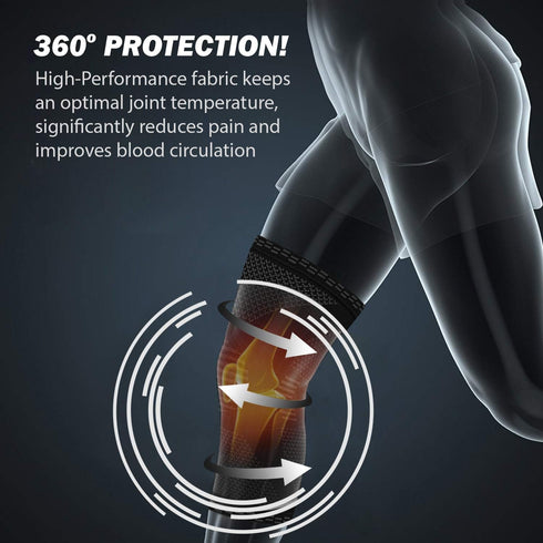 POWERLIX Knee Compression Sleeve (Pair) - Best Knee Brace for Knee Pain for Men & Women Knee Support for Running