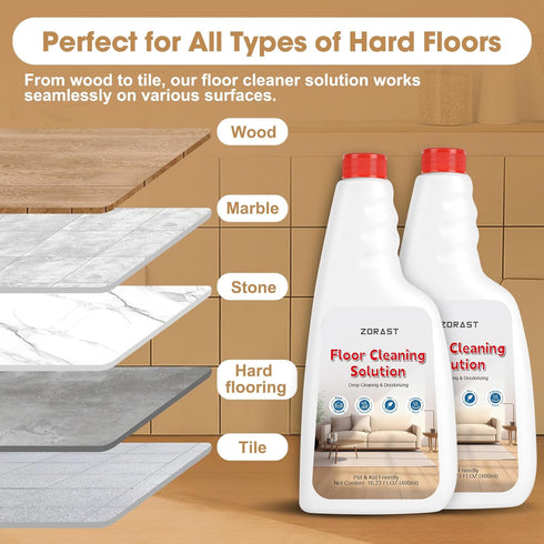 ZORAST 16.23 Oz Pack 2 (S7, S8, Q7, Q8 Floor Cleaning Solution, Fl of , Compatible with All Roborock Mopping Robots
