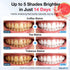 WardTai 30 28 Whitening Strips for Sensitive Teeth with Low Concentration Hydrogen Peroxide Formula for Gentle