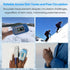 MED LINKET AM801 Pulse Oximeter Fingertip, 5 in 1 O2 Sat Monitor with SpO2, Temperature, PR, Perfusion Index, Alarm for