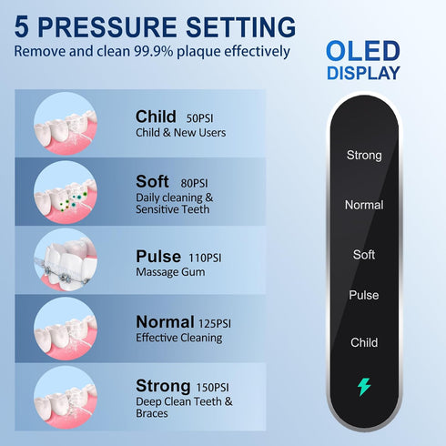 Water Dental Flosser Cordless Teeth Cleaning MOCEL 5 Modes Oral Irrigator 300ML Portable and USB C Cable Rechargeable IPX7 Waterproof Flossing Teeth Pick Irrigation Cleaner for Home Travel (Black)