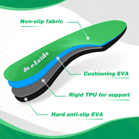Arch Support Insoles for Women & Men, Orthotic Shoe Inserts for Flat Feet, Plantar Fasciitis, Foot Pain