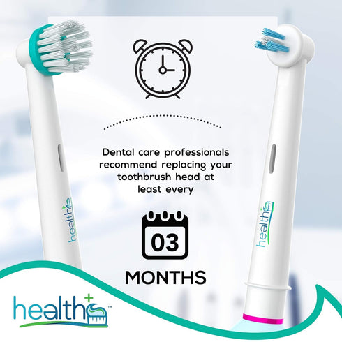 Compatible Oral-B Electric Toothbrush Replacement Head - 8-Pack | Ortho and Power Tip Bristles with Dupont Bristles for