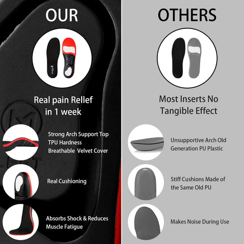 Plantar Fasciitis Insoles, RooRuns 280+ lbs High Arch Support Orthotics for Flat Feet, Pain Relief for Heavy Duty Use