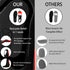 Plantar Fasciitis Insoles, RooRuns 280+ lbs High Arch Support Orthotics for Flat Feet, Pain Relief for Heavy Duty Use