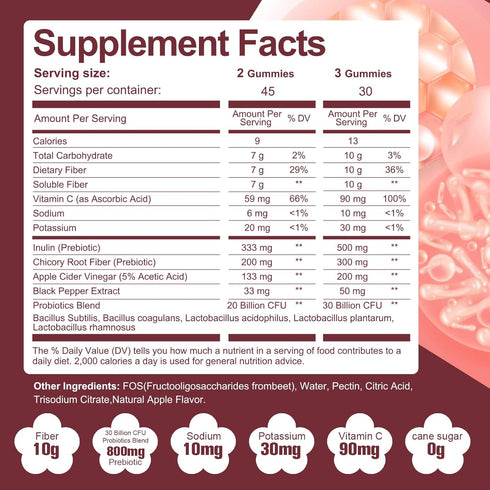 Gummies Probiotics,10G 10 90 Count Migcopat Fiber with Fiber per Serving No Sugar Added Apple Flavor, with Billion CFU