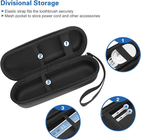 ProCase Travel Case for Oral-B/Oral-B Pro Smartseries/IO Serie Sonicare Protective Clean Electric Toothbrush, Hard EVA