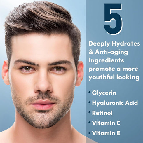 Men's Anti Aging Skin Care Kit - Unique Gifts for Him with Facial Cleanser, Scrub, Cream, Serum, Eye Cream