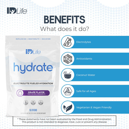 IDLife Hydrate - Grape Instant Hydration Packets with Essential Electrolytes, Antioxidants, Vitamins - 15 Sticks