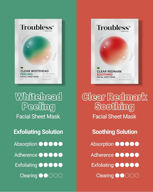Clear Whitehead Remover Peel Off Face Mask 5pcs - Hydrating Beauty Sheets for Skin Care