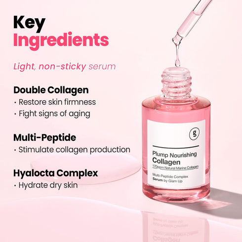 GLAM UP Plump Nourishing Marine Collagen Serum - Anti-Aging Facial Serum with Hyaluronic Acid & Peptide Complex, 30ml
