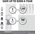 LOLA Swedish Dishcloths for Kitchen, 30 Pack, Ultra Absorbent Sustainable Cleaning Cloths