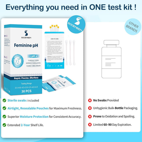 Sooenben 30 30 At-Home Vaginal pH Test Kit: Strips + Individually Wrapped Swabs - Fast & Accurate Feminine Health