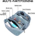 Travel Makeup Bags Cosmetic Organizer: 3-Set Large Capacity PU Leather Toiletry Bag for Women (Light Blue)