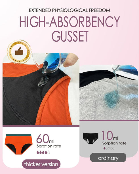 Mordlanka Teen Period Underwear Menstrual Panties for Girls Heavy Flow Leakproof Protective Briefs First Period Kit