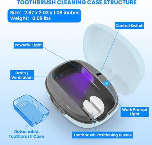 Toothbrush Cleaner Case - Toothbrush Covers with Holder - Portable & Rechargeable Travel Home Toothbrushes Cleaner Case