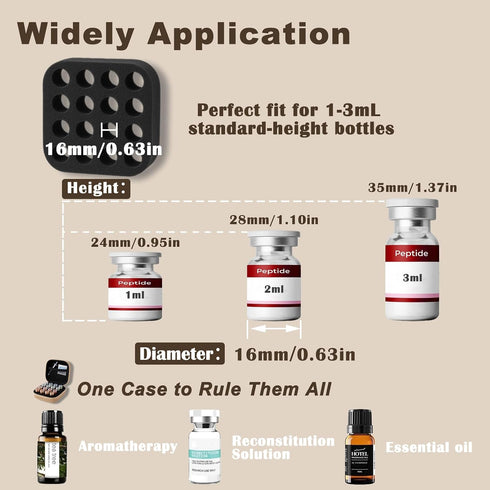 Mazentrix 1-3ml GLP-1, Strap,G0ld Peptide Vial Case for Fridge Storage - Organizer Holds Vials for Insulin