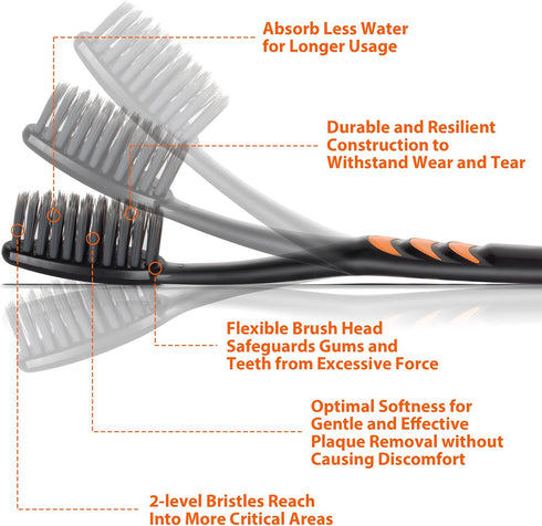 Soft Toothbrush with Flexible Head - Prevent Gum Hurt, Tapered Bristle Brush Gentle Care for Sensitive Teeth, Individually Wrapped Variety Colors Pack of 4
