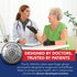 Doctor Developed Compression Gloves for Women and Men, Open-Finger Arthritis Gloves, Typing Gloves, Arthritis & Carpal Tunnel