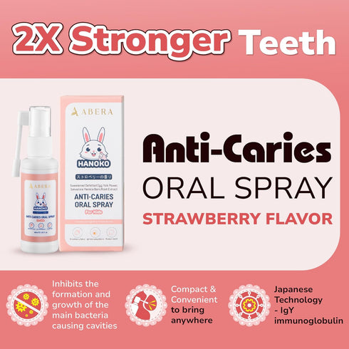 Abera Anti-Caries Kids Oral Spray, Fluoride Free Toddler Toothpaste Helper for Cavity Repair, 1.35 fl Oz, Pack of 2