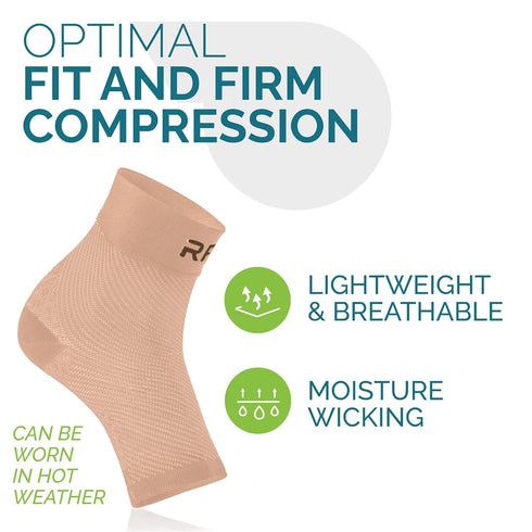 Run Forever Plantar Fasciitis Compression Socks - Foot and Ankle Brace for Women & Men, Toeless Support Socks