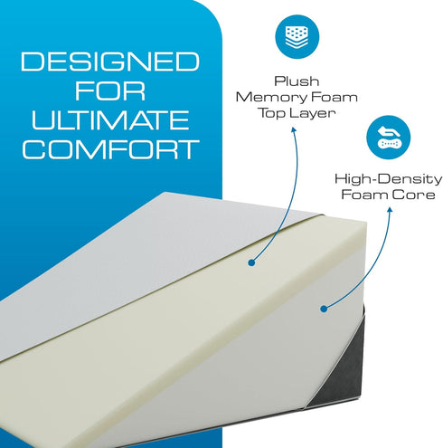 Kolbs 7.5" Bed Wedge Pillow for Sleep Apnea, FSA Eligible Acid Reflux, and Back Pain Relief, with Chic Jacquard Cover