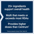 Life Extension One-Per-Day Multivitamin, Packed with Over 25 Vitamins, 60 Tablets, Non-GMO, Gluten-Free
