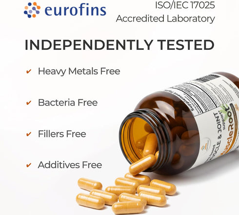 Inflammatory 6 60 Muscle & Joint Support Supplement Botanical Formula for Healthy Response | Research-Backed Botanicals