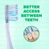 GUM Technique Deep Clean Toothbrush - Compact Soft Toothbrushes for Adults with Sensitive Gums - 1ct (12pk)