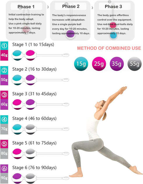 Set, kegel Exercise System, Kegel Exercise Weight Control Food-Grade Silicone: Pelvic Floor Exercise, Pelvic Floor