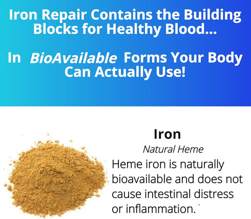 Iron Repair Simply Natural Iron Supplement - Best Absorption for Women, Men, Teens & Pregnancy - 90 Gelatin Capsules