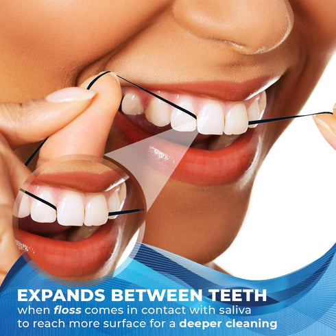 Expandable Floss with Activated Charcoal, Xylitol & Natural Plant Based Wax | Fresh Mint Flavor | PFAS & PTFE Free | 50