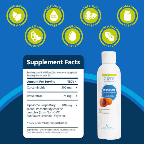 Core Med Science Liposomal Curcumin Resveratrol 200mg, 6 Fl Oz Liquid, High Absorption Curcumin Supplement