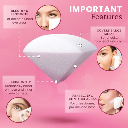 StansOut Memory Foam Makeup Sponge – No-Water-Needed Blender for Flawless Application