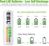EBL AA Rechargeable Batteries 1.2V 2500mAh High Performance Pre-charged AA Batteries - 8 Pack