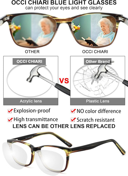 OCCI CHIARI Anti Blue Light Reading Glasses Rx Frame for Computer Games, 1.0 to 4.0 (300)