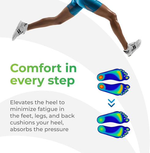 Gel Heel Pads - 6 Pcs Heel Cups for Pain Relief, Plantar Fasciitis Protectors for Sore Feet Comfort