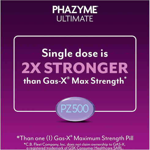 Phazyme Gas Relief, Ultimate Bloating Relief for Adults, 500 mg Simethicone Fast Gels, 20 Count