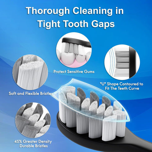 Sonic Electric Toothbrush for Adults and Kids, 10 Brush Heads, Travel Case, 15 Modes, 42,000 VPM Motor, 90 Days Charge