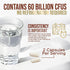 Probiotics 60 Billion CFU - 10 Probiotic Strains, Prebiotics, & Digestive Enzymes - Supports Immune & Digestive Health