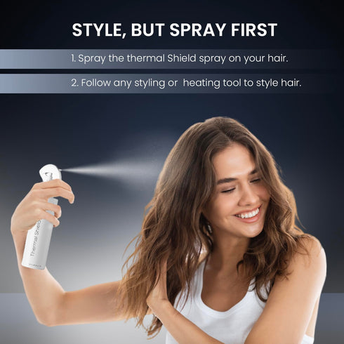 MOEHAIR Heat Protection Spray for Hair (8 Fl Oz) | Natural Oil-rich Ingredients | Strong, Shiny, Anti-frizz Hair