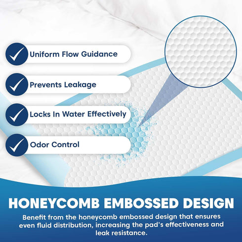 Premium Disposable Chucks Pads for Adult (30"x36", 30 Count), 6-Layer Bed Protector Pads, Incontinence Underpads,