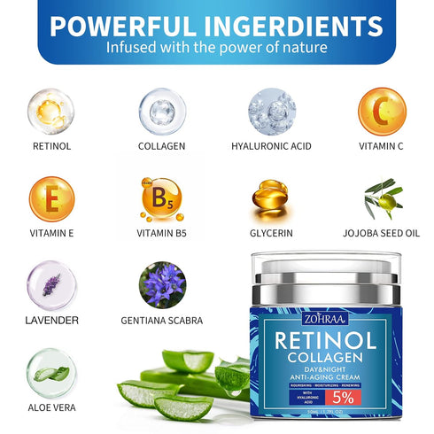 Retinol Cream for Face - Anti-Wrinkle Moisturizer with Collagen, Hyaluronic Acid, Vitamin C+E for Men Women