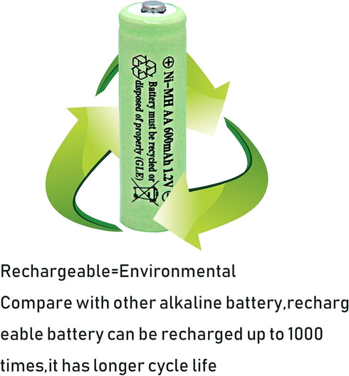 NiMH AA 600mAh 1.2V Rechargeable Batteries (Pack of 12) for Solar Lights, Garden Lights, Remotes, Mice