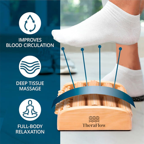 TheraFlow Foot Roller for Plantar Fasciitis Relief and Neuropathy Pain Relief for Feet - Wooden Foot Massager Roller