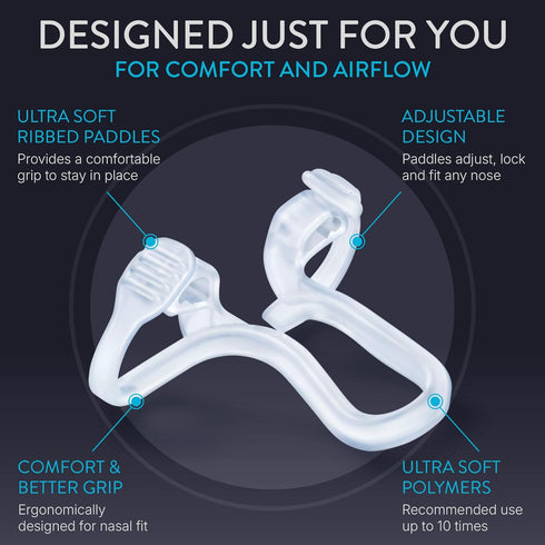 Mute by Rhinomed Nasal Dilator for Snore Reduction | Small 3pk | Anti Snoring Devices | Increase Airflow