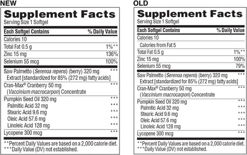 TruNature Prostate Plus Health Complex - Saw Palmetto with Zinc, 250 Softgels (1 Bottle)