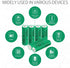 AA HR6 300mAh Ni-MH Rechargeable Batteries for Solar Light Outdoor Yarn Light